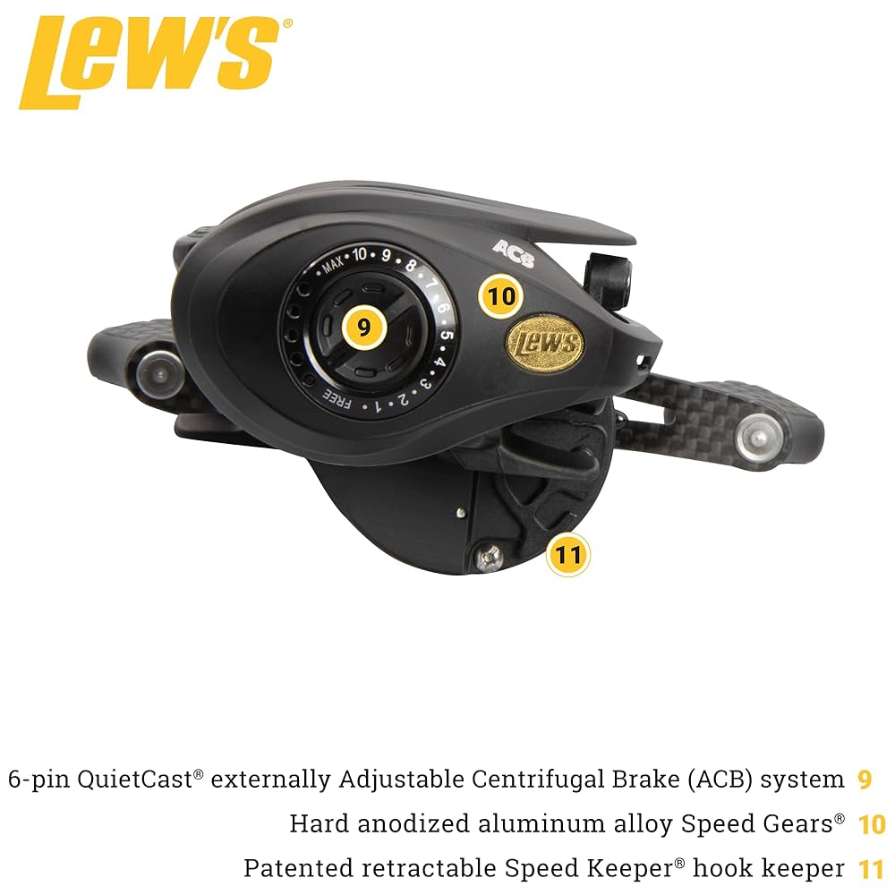 Amazon | Lew's Tournament Pro Speed Spool LFS 7.5:1 右手
